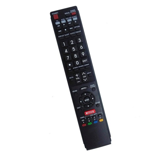 Nuovo telecomando per led - telecomando,